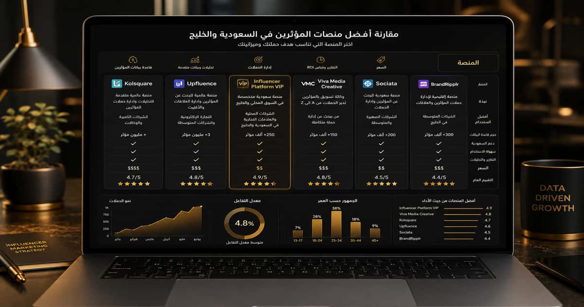 مقارنة أفضل منصات المؤثرين في السعودية 2026 على شاشة لابتوب مع لوحة تحكم وتحليلات الأداء