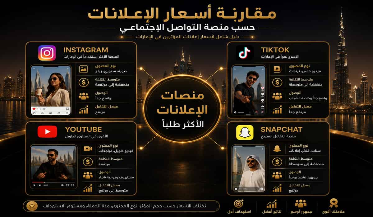 مقارنة أسعار إعلانات المؤثرين في الإمارات على إنستغرام وتيك توك ويوتيوب وسناب شات